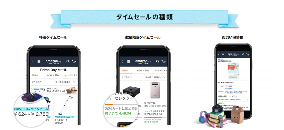f:id:mitchaki:20190714175248p:plain f:id:mitchaki:20190714175248p:plain