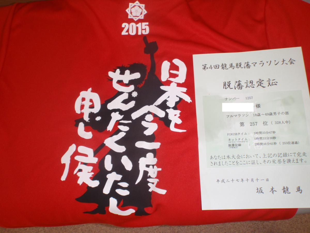 f:id:mitchel-uehara:20210531112509p:plain