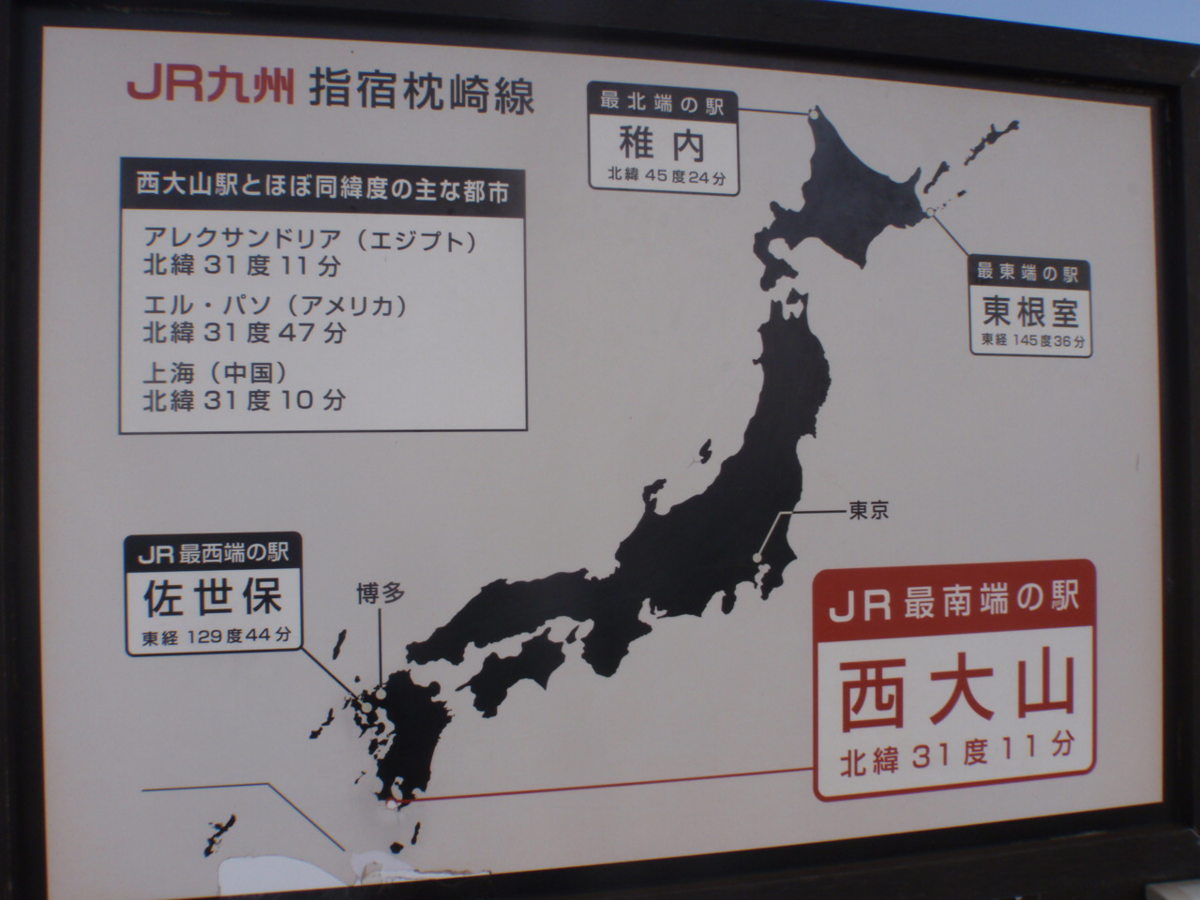 f:id:mitchel-uehara:20210602164952p:plain