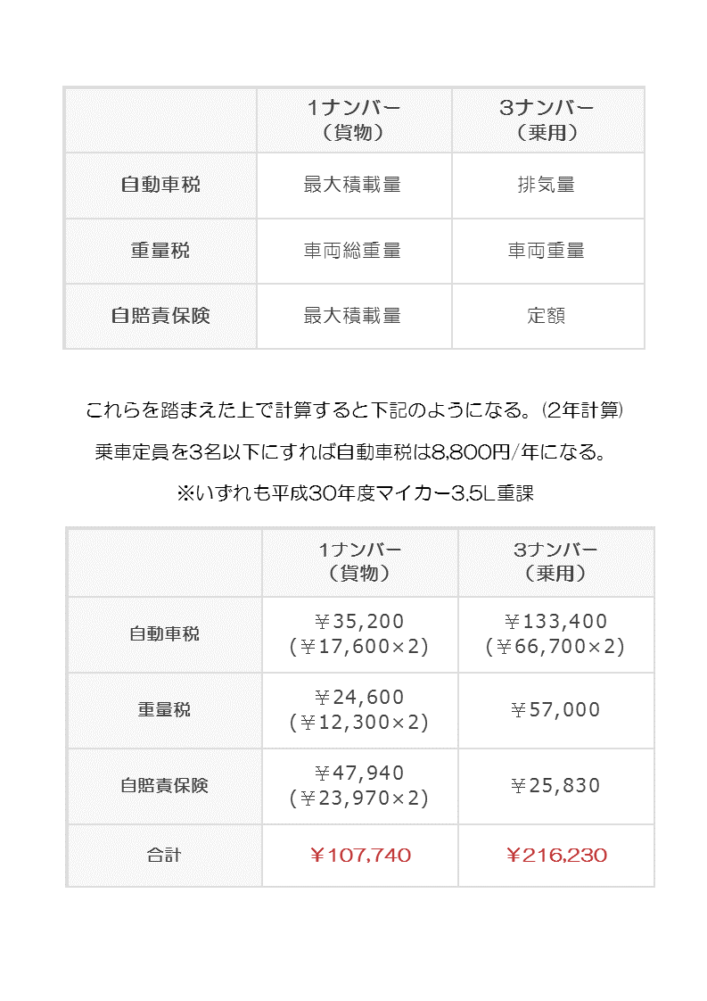 f:id:mitchel-uehara:20210621095232p:plain
