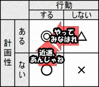 f:id:mitchell_desu:20080114214109g:image:h200
