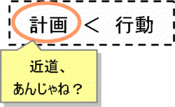 f:id:mitchell_desu:20080114220704g:image:h120