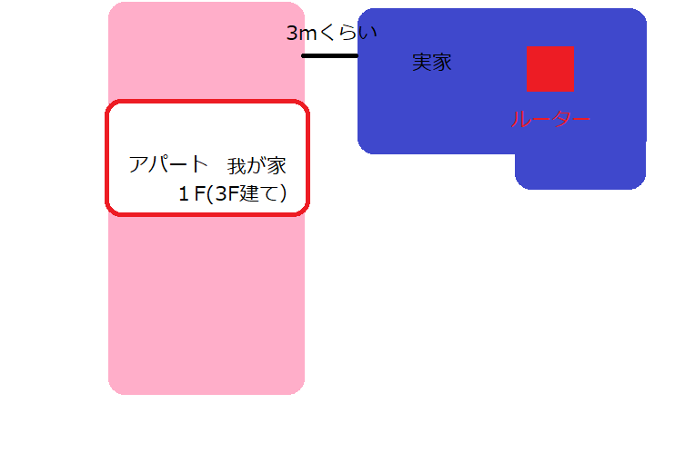 f:id:mitetta:20190120000608p:plain