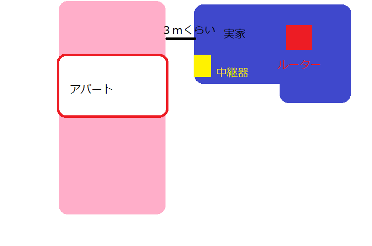 f:id:mitetta:20190122172610p:plain