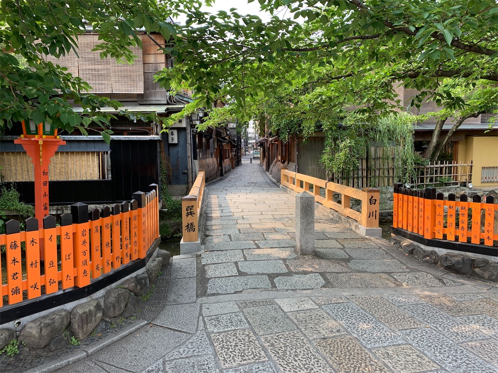 f:id:mitochans:20190619201508j:image