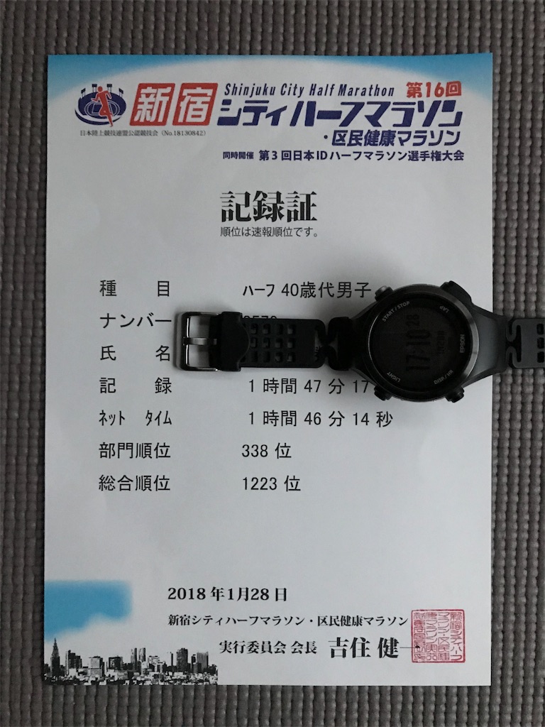 f:id:mitoigawa:20180128201516j:image