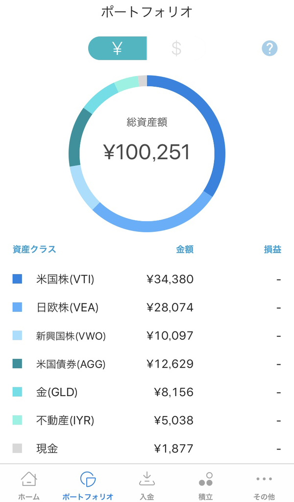 f:id:mitokomon3:20190312215813p:plain f:id:mitokomon3:20190312215813p:plain