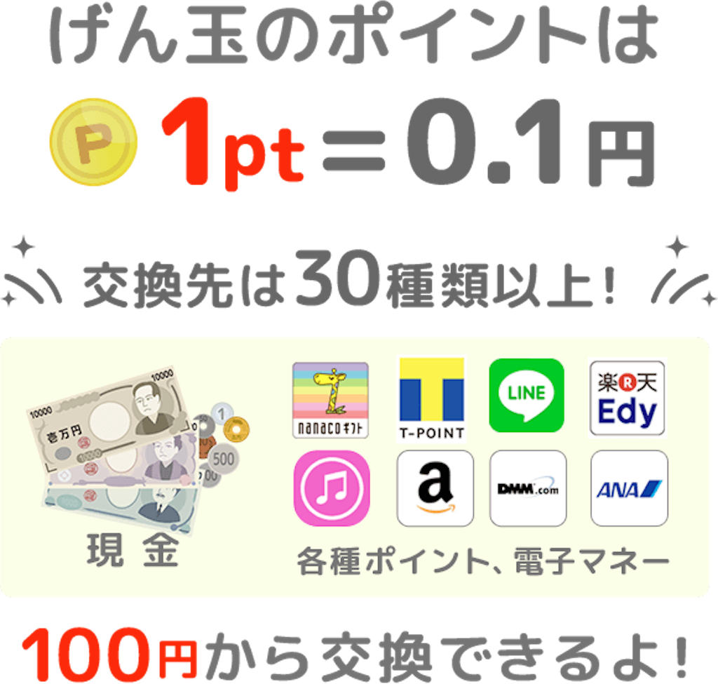 f:id:mitokomon3:20190321001345p:image f:id:mitokomon3:20190321001345p:image