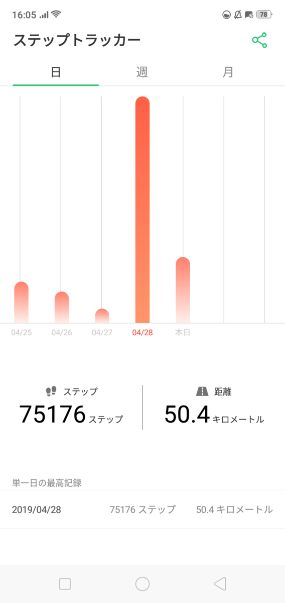 f:id:mitomito777:20190430094131p:plain f:id:mitomito777:20190430094131p:plain