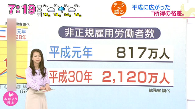 f:id:mitomito777:20190430201838j:plain f:id:mitomito777:20190430201838j:plain