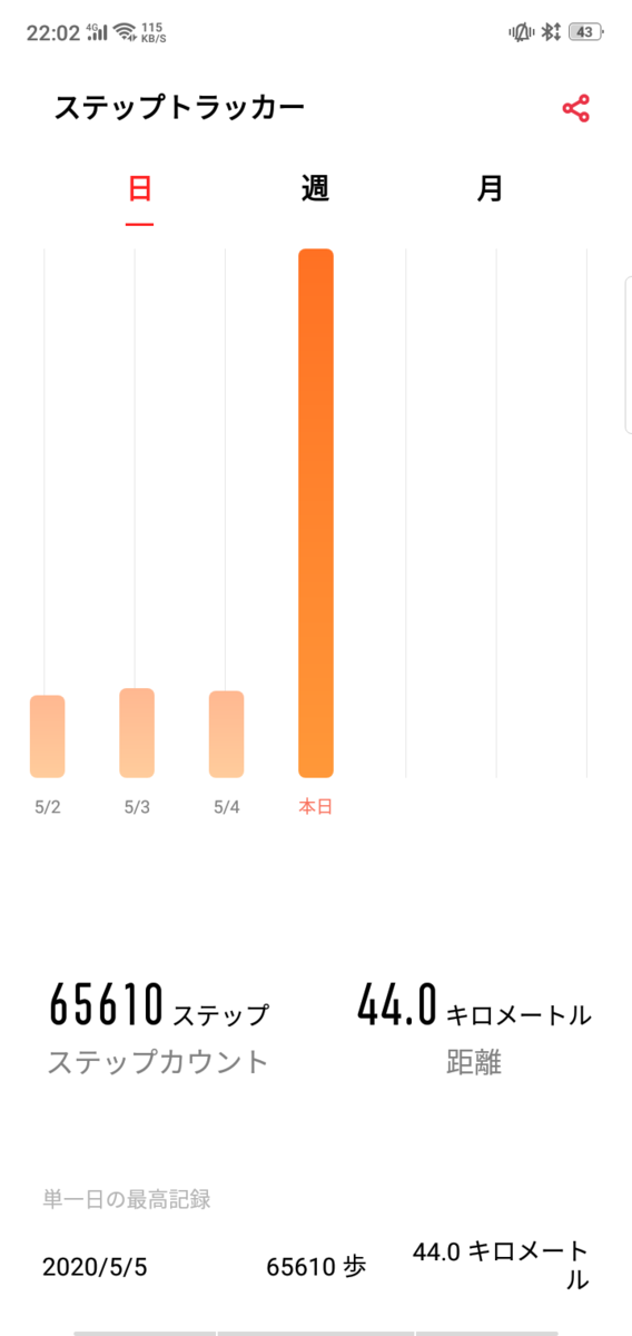 f:id:mitomito777:20200506183620p:plain