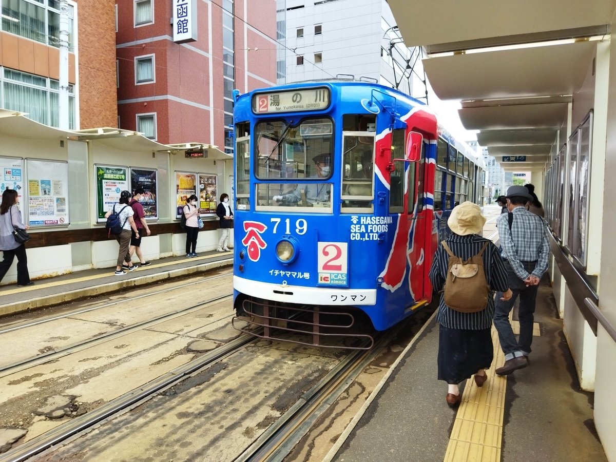 f:id:mitomito777:20210814163028j:plain