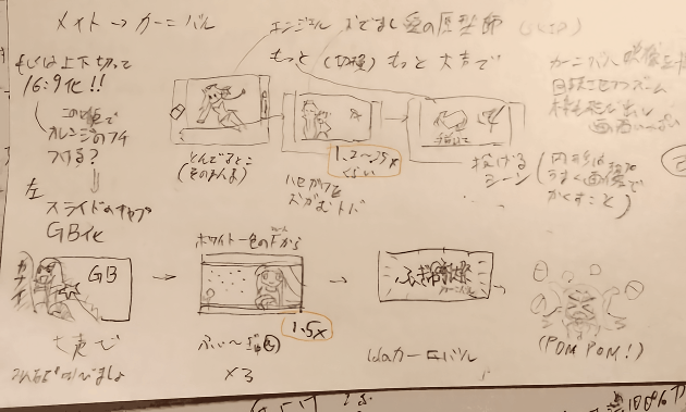 チラ裏