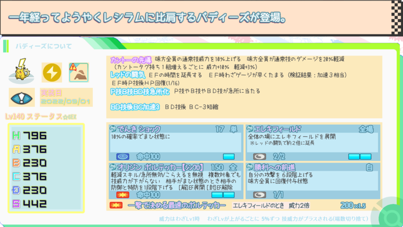 ３周年ランキング動画capture