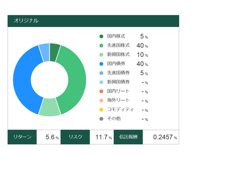 f:id:mitove2:20170508145728p:plain