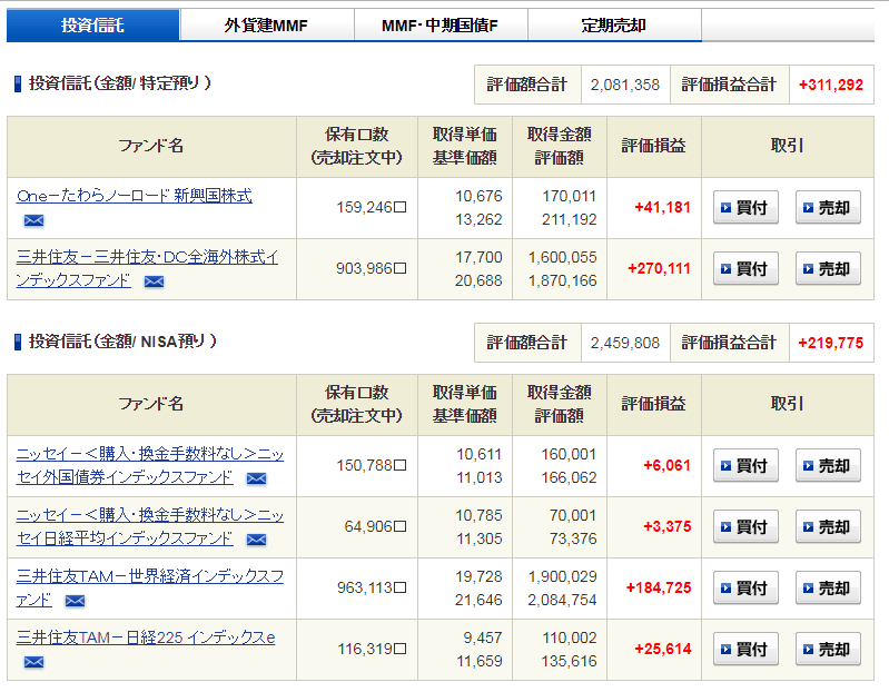 f:id:mitove2:20170715054200p:plain