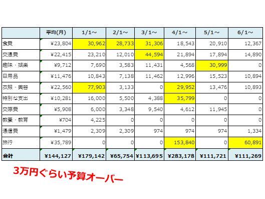 f:id:mitove2:20170806045545p:plain