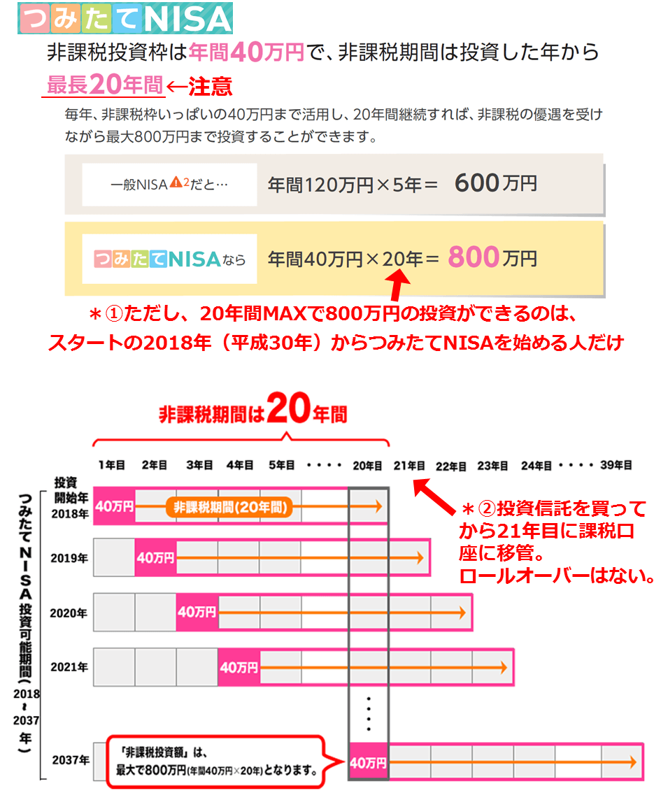 f:id:mitove2:20171128122429p:plain