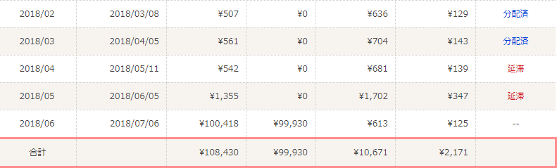 f:id:mitove2:20180616062452p:plain