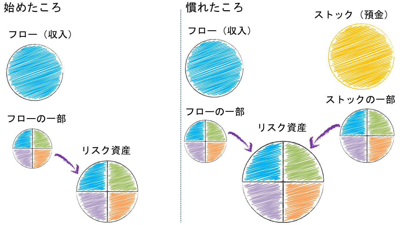 f:id:mitove2:20181228114510p:plain