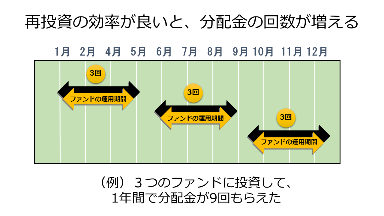 f:id:mitove2:20190117063442p:plain
