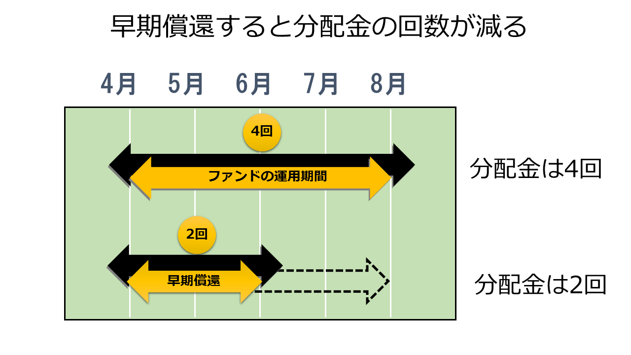 f:id:mitove2:20190117063446p:plain