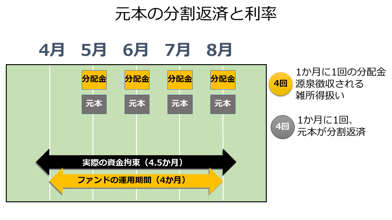 f:id:mitove2:20190117063453p:plain
