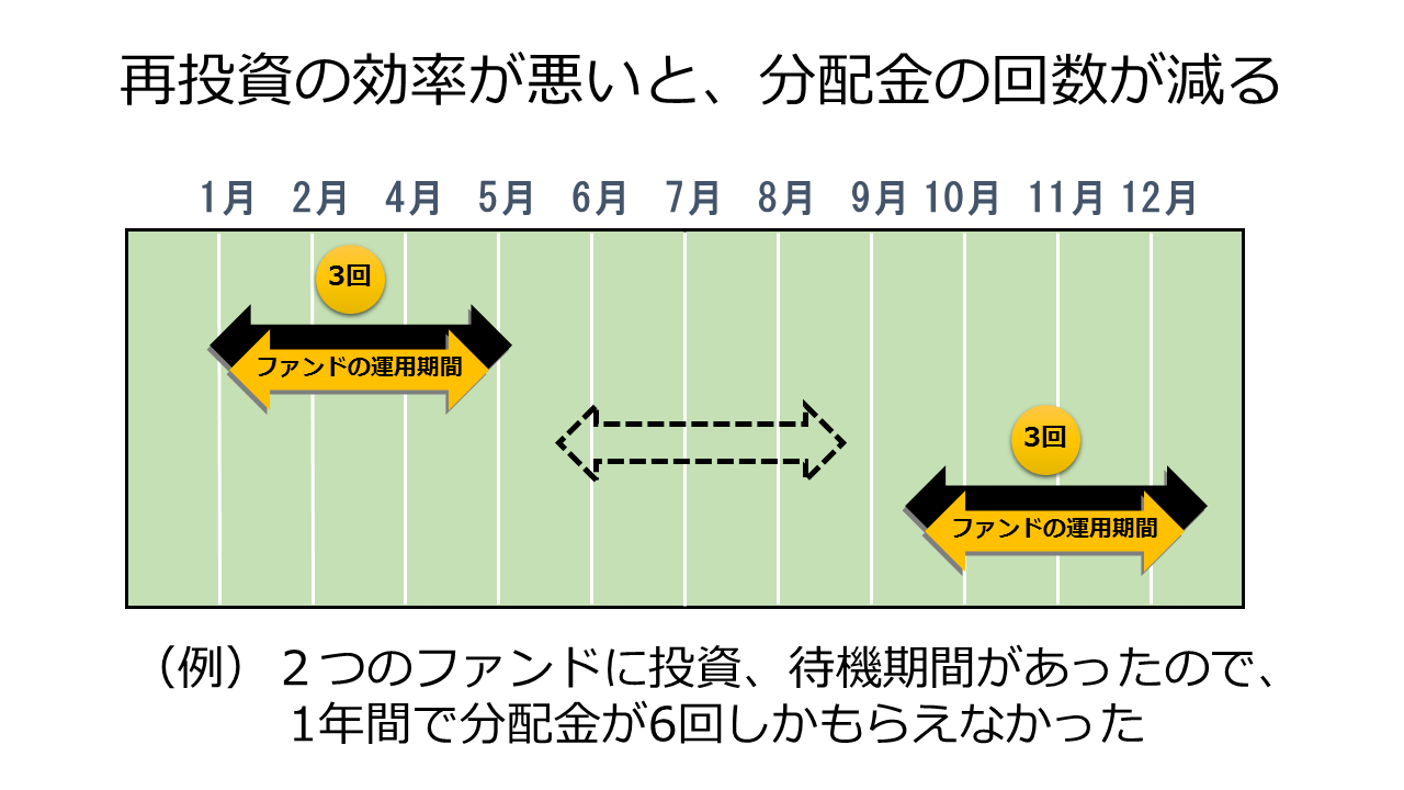 f:id:mitove2:20190117063509p:plain