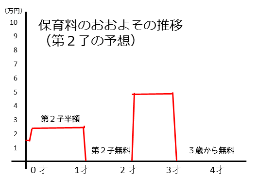 f:id:mitove2:20190201030801p:plain