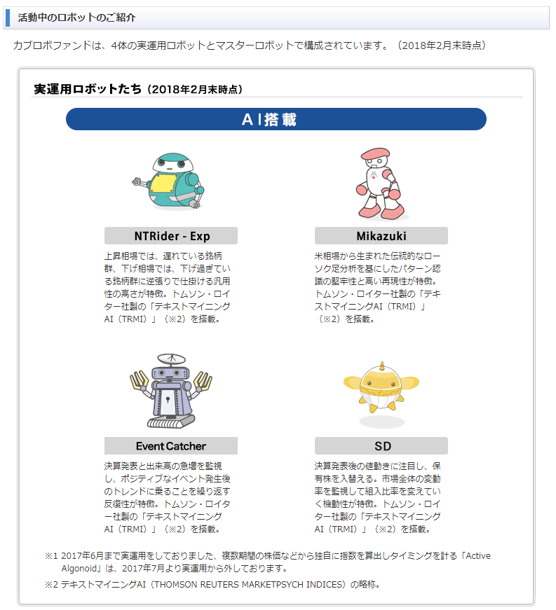 09年から19年まで運用 繰上償還された日本株ロボット運用投信のカブロボ君達から学ぶこと みとべのできるかな