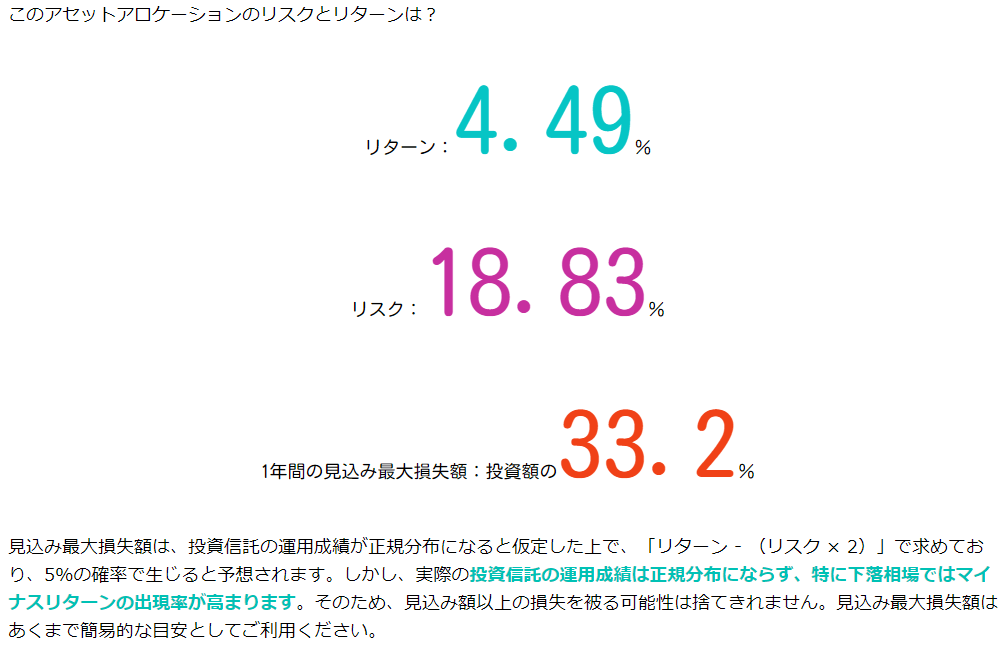 f:id:mitove2:20190523223206p:plain