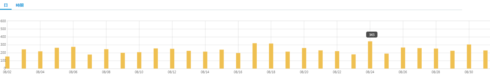 f:id:mitove2:20190914032937p:plain f:id:mitove2:20190914032937p:plain