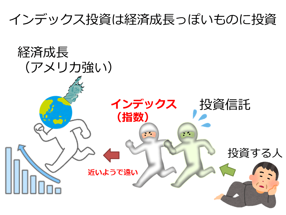 f:id:mitove2:20200224040911p:plain