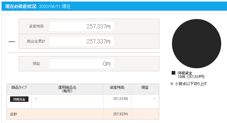 f:id:mitove2:20200412071411p:plain f:id:mitove2:20200412071411p:plain