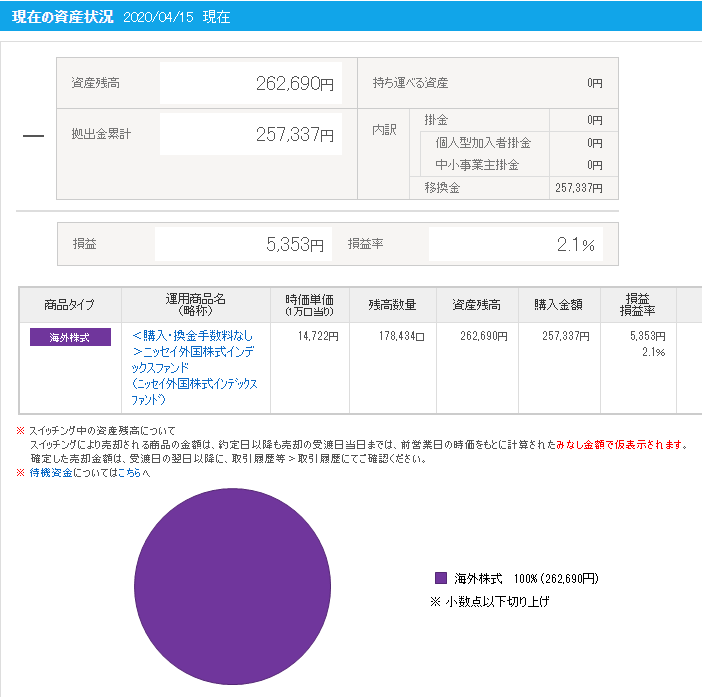 f:id:mitove2:20200416044719p:plain f:id:mitove2:20200416044719p:plain