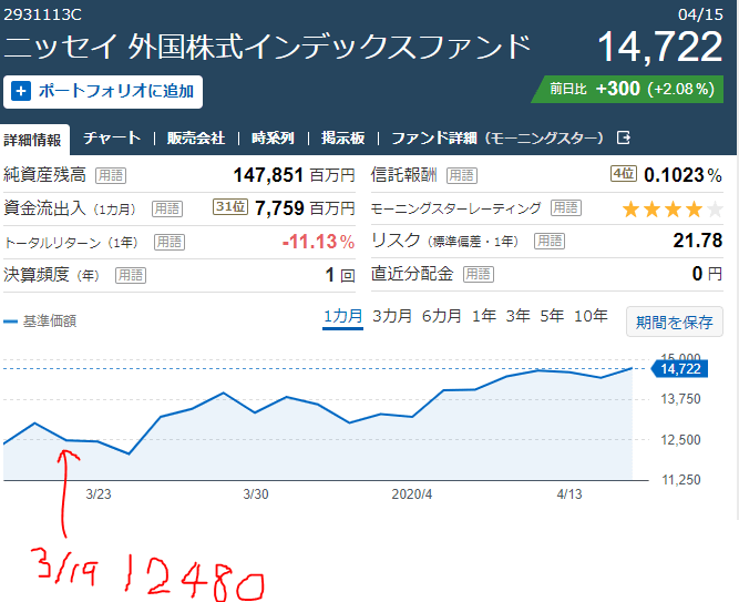 f:id:mitove2:20200416050123p:plain f:id:mitove2:20200416050123p:plain