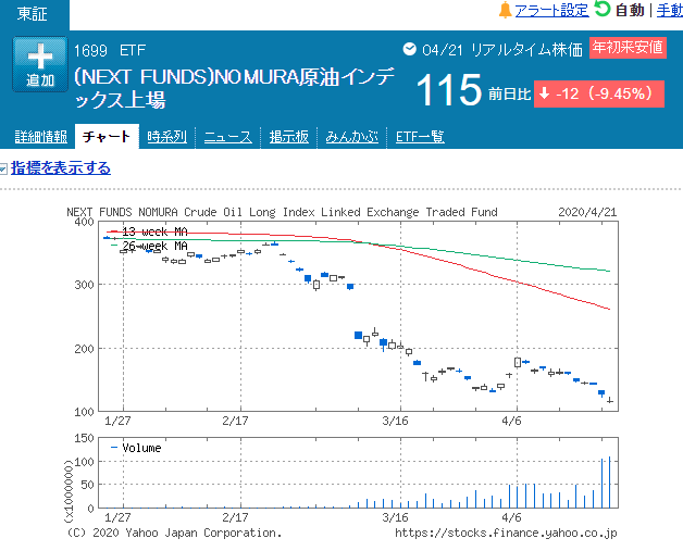 f:id:mitove2:20200422062746p:plain f:id:mitove2:20200422062746p:plain