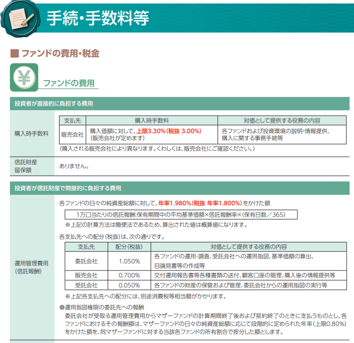 ソニー生命の変額保険はすごい儲かってお勧めなのか みとべのできるかな
