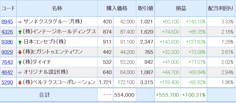 f:id:mitove2:20210917164349p:plain
