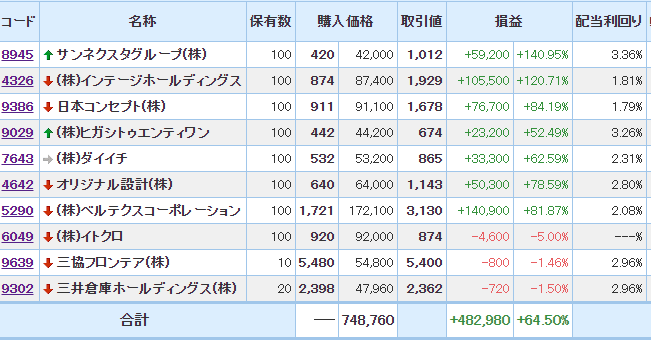 f:id:mitove2:20211111025912p:plain