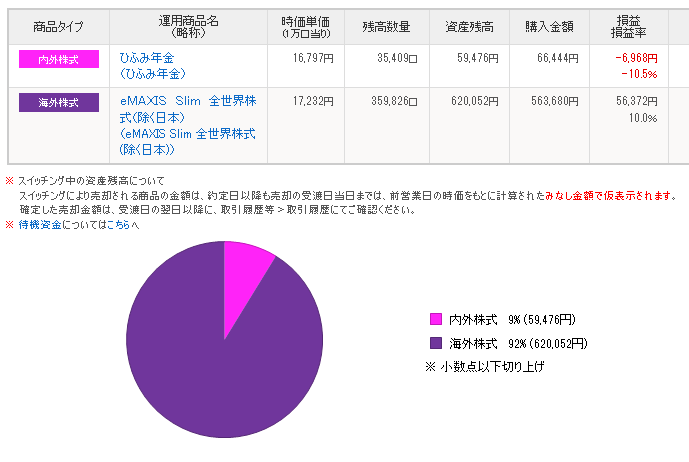 f:id:mitove2:20220410070532p:plain