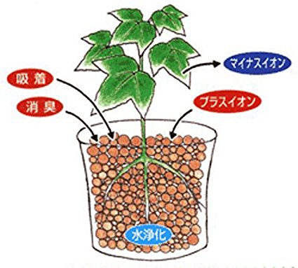 f:id:mitsu05:20171016180555j:plain f:id:mitsu05:20171016180555j:plain