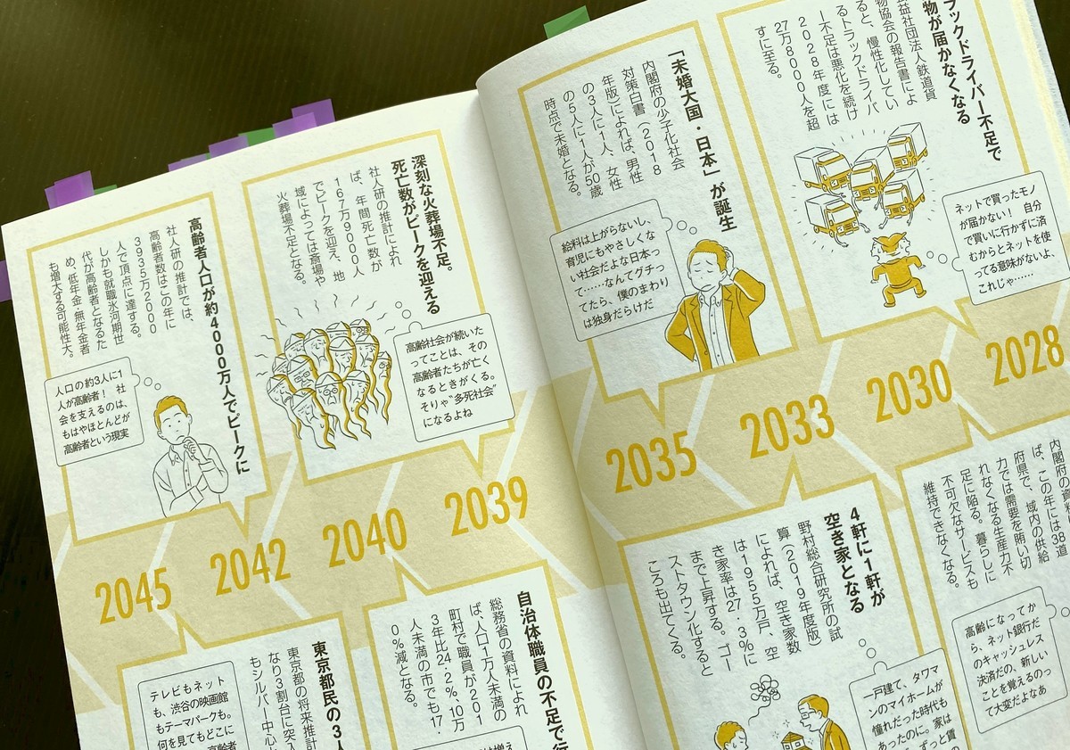 f:id:mitsu1973:20210121191347j:plain