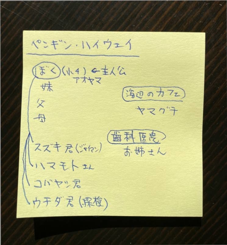 f:id:mitsu1973:20210219100349j:plain