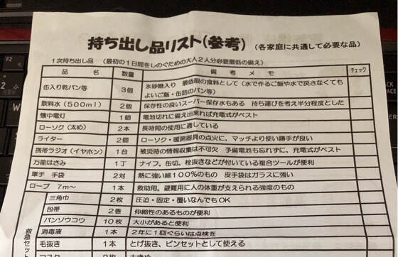 四谷にある消防博物館の災害時のときの持ち物リスト