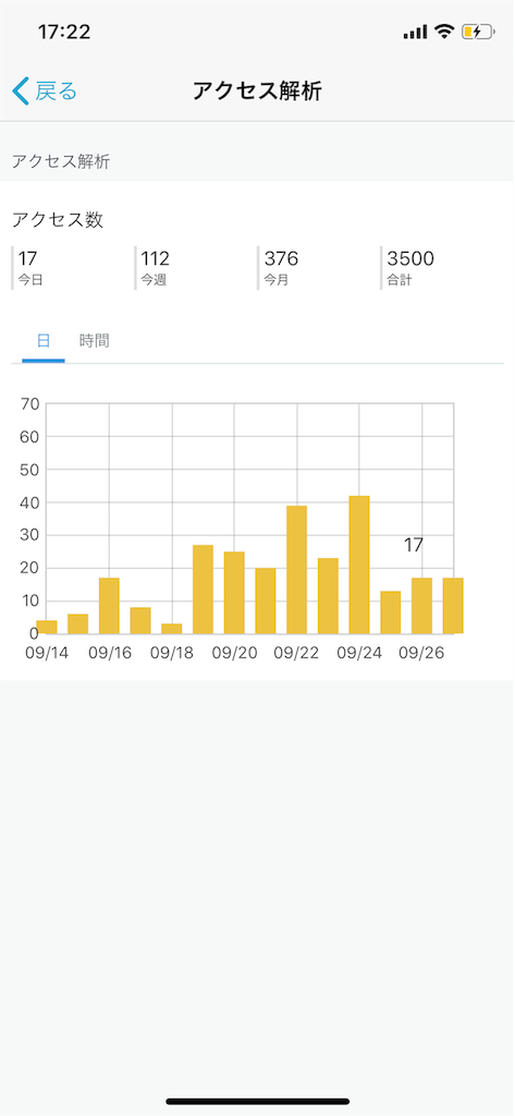 f:id:mitsu326kun:20190927172224p:image f:id:mitsu326kun:20190927172224p:image
