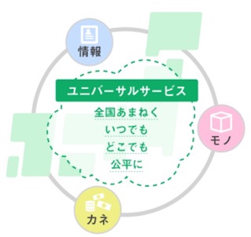 f:id:mitsu369:20151106225008j:image f:id:mitsu369:20151106225008j:image