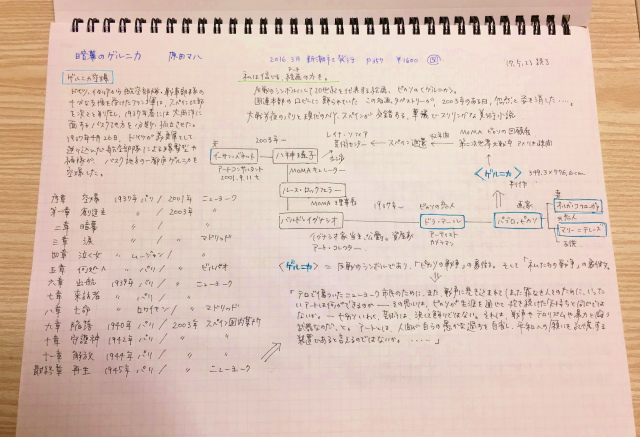 ニーシモネで読書記録ノート