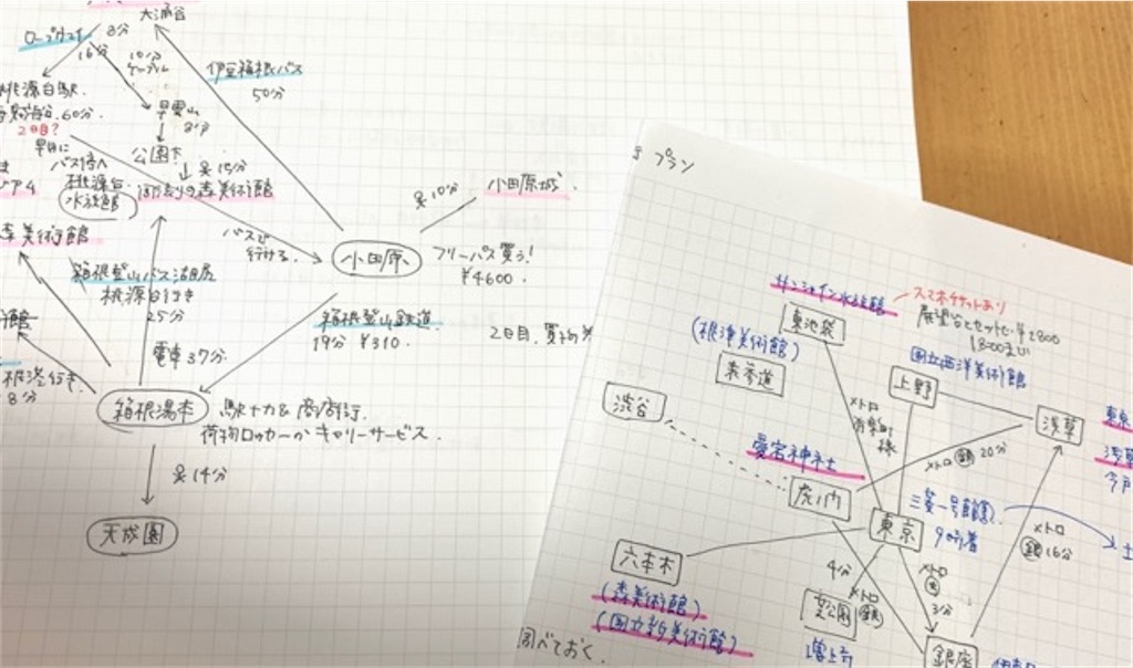 f:id:mitsu5858:20200216215833j:image f:id:mitsu5858:20200216215833j:image