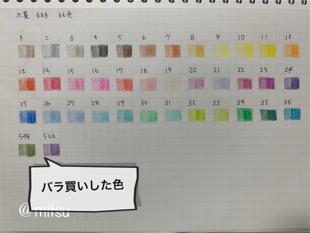 f:id:mitsu5858:20200828112629j:image